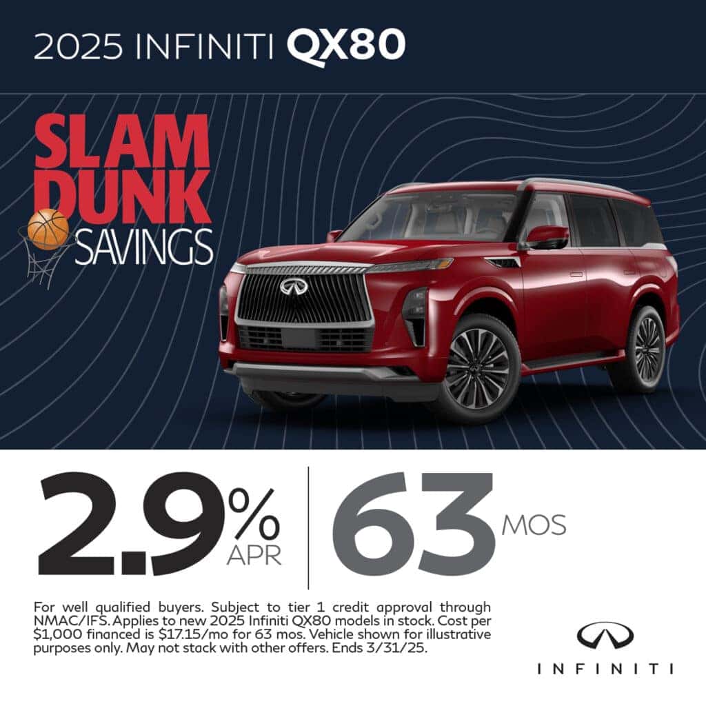 2025 Infiniti QX80