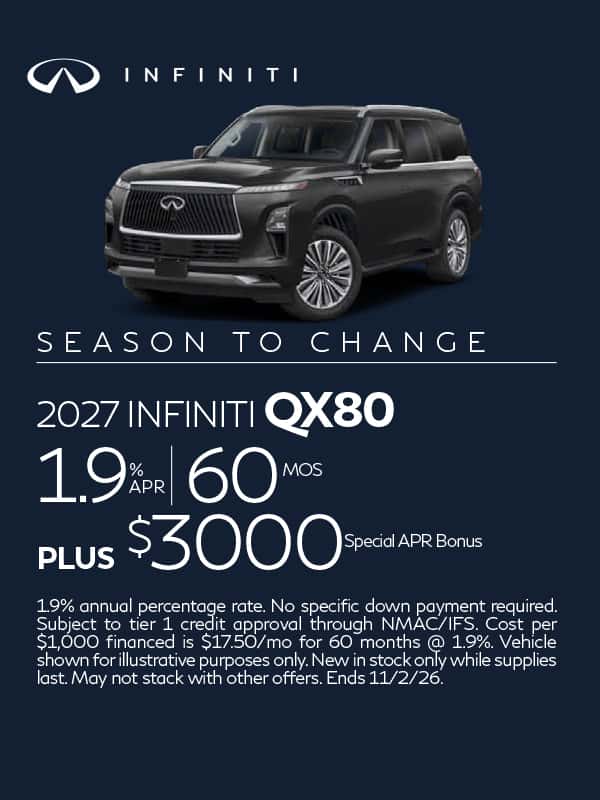 2027 QX80
