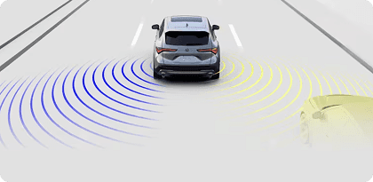 Blind Spot Information System*