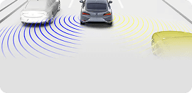 Blind Spot Information System