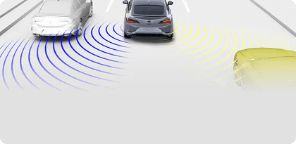 Blind Spot Information System