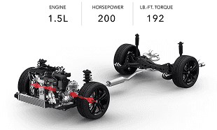 Cutaway diagram of 2026 Acura Integra 1.5L 200-HP front-wheel-drive powertrain