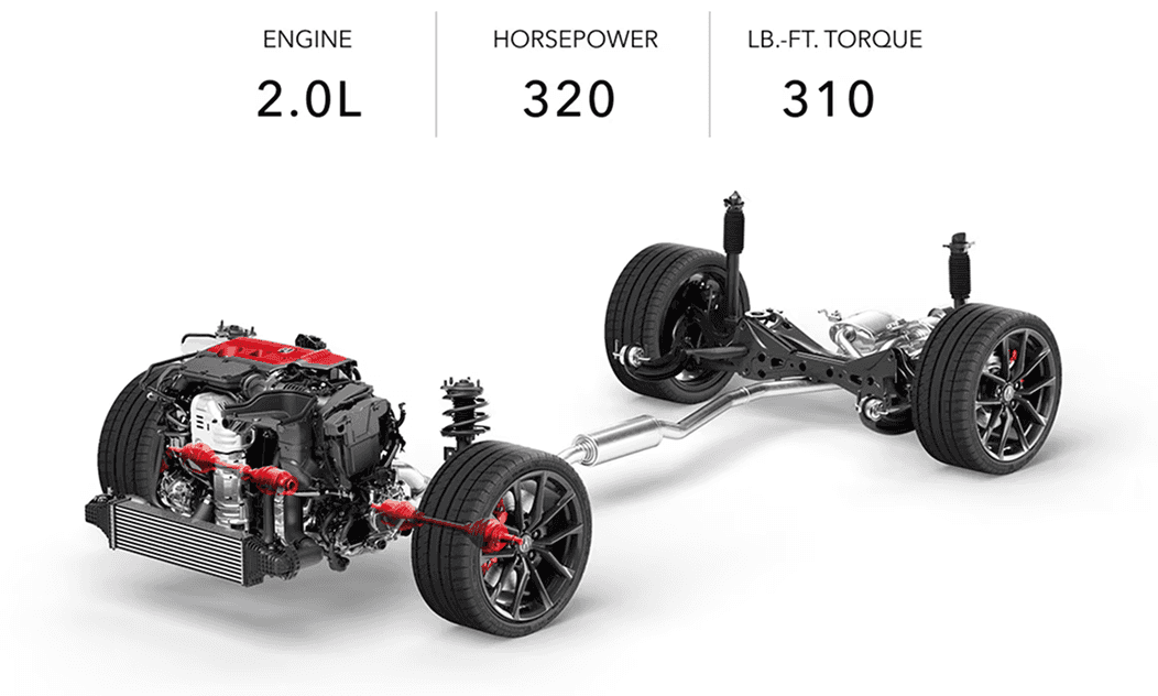 Cutaway diagram of 2026 Acura Integra Type S 2.0L turbocharged 320-HP powertrain