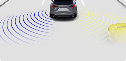 Blind Spot Information System*