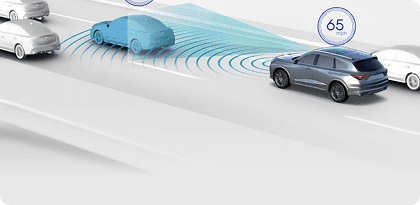 Adaptive Cruise Control