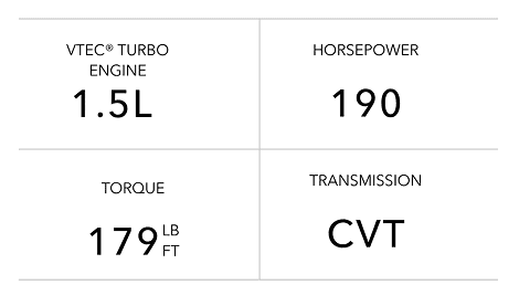 2026 Acura ADX AWD engine detail