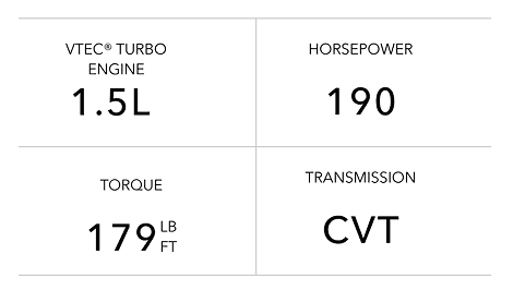 2026 Acura ADX FWD engine detail