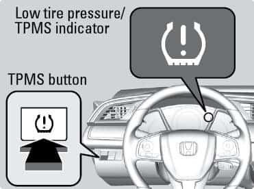 Resetting tire on sale pressure light