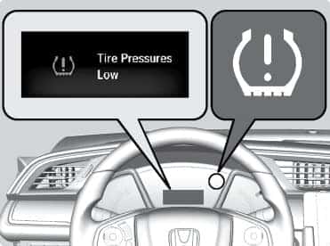 How to Reset Honda Crv Tire Pressure Light  