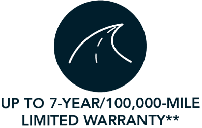 Warranty