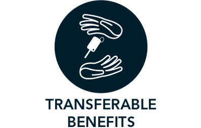 Transferable Warranty