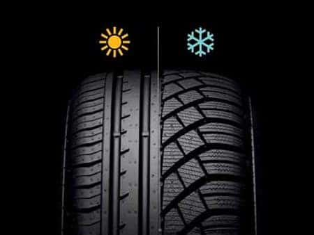 Winter Tires Vs All Season Tires Which Should I Have On My Vehicle Expressway Toyota