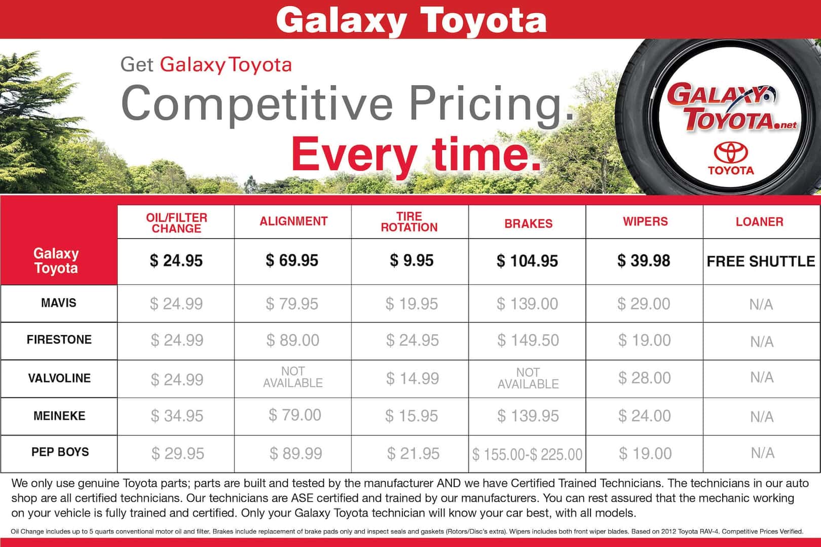 Toyota Service Specials and Coupons | Service Specials in Eatontown