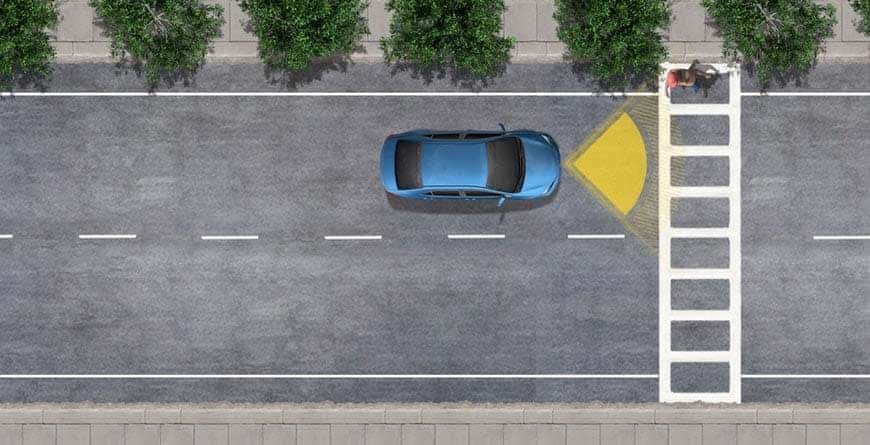 Toyota Camry Safety Sense