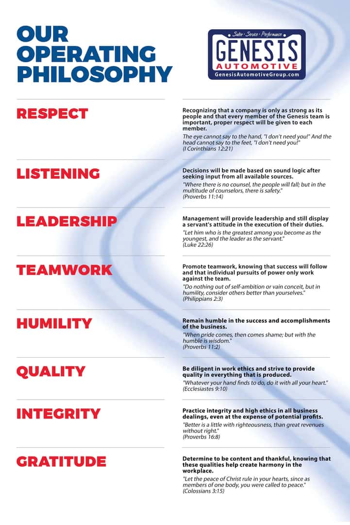Operating Philosophy | Genesis Automotive Group