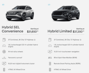 2022 Hyundai Tucson Plug-In Hybrid vs. 2022 Kia Niro Plug-In