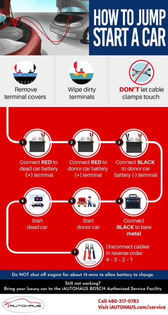 Learn How to Jumpstart a Car iAUTOHAUS