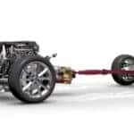 Jaguar All-Wheel Drive System