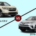 2018 Honda CR-V vs 2018 Toyota RAV4