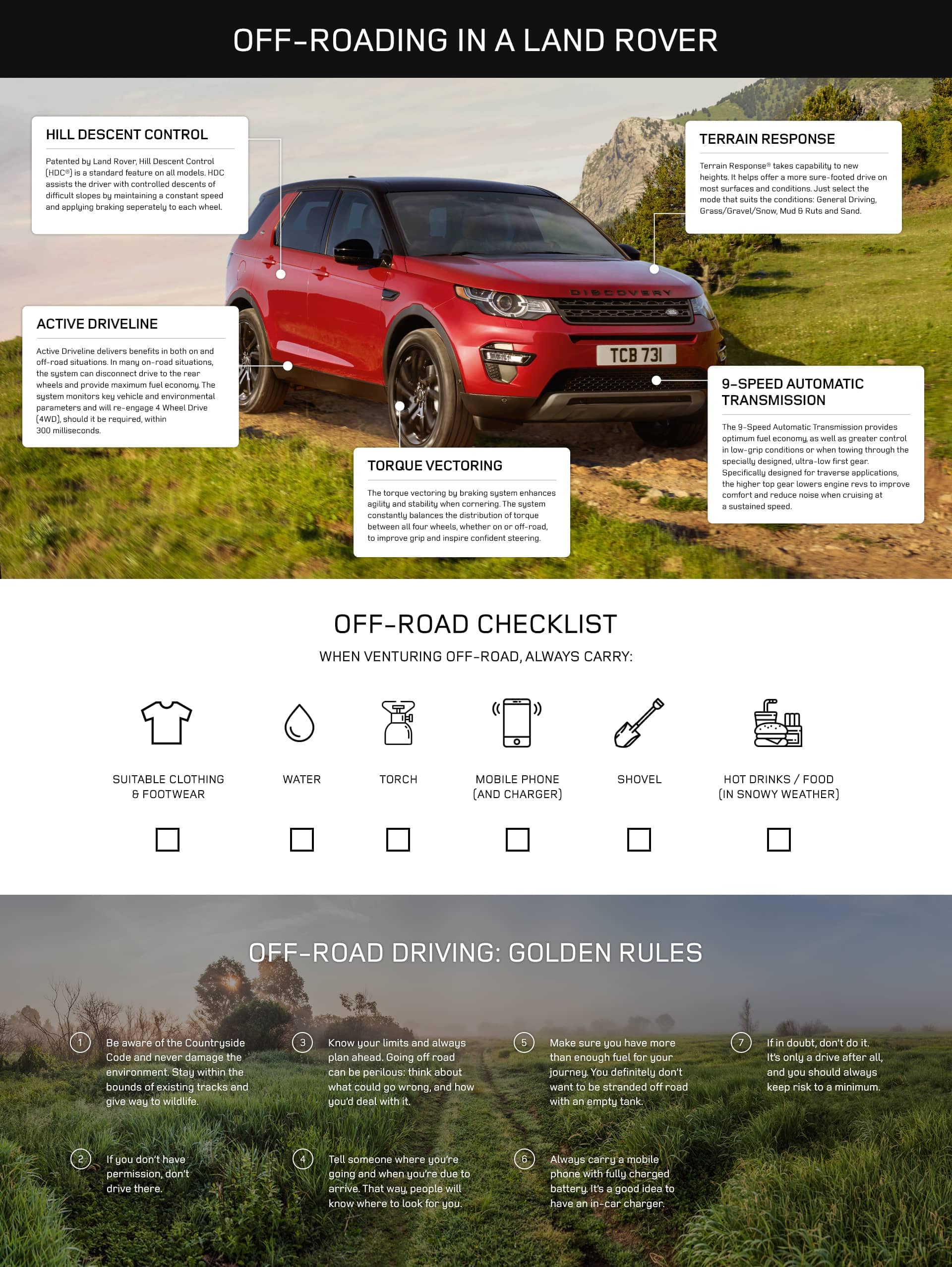 Best Off Road Suv Checklist Off Road Accessories