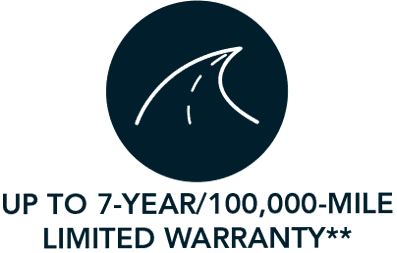Limited Warranty Icon