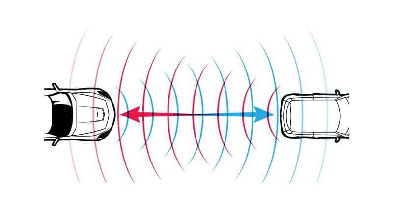rearview radar
