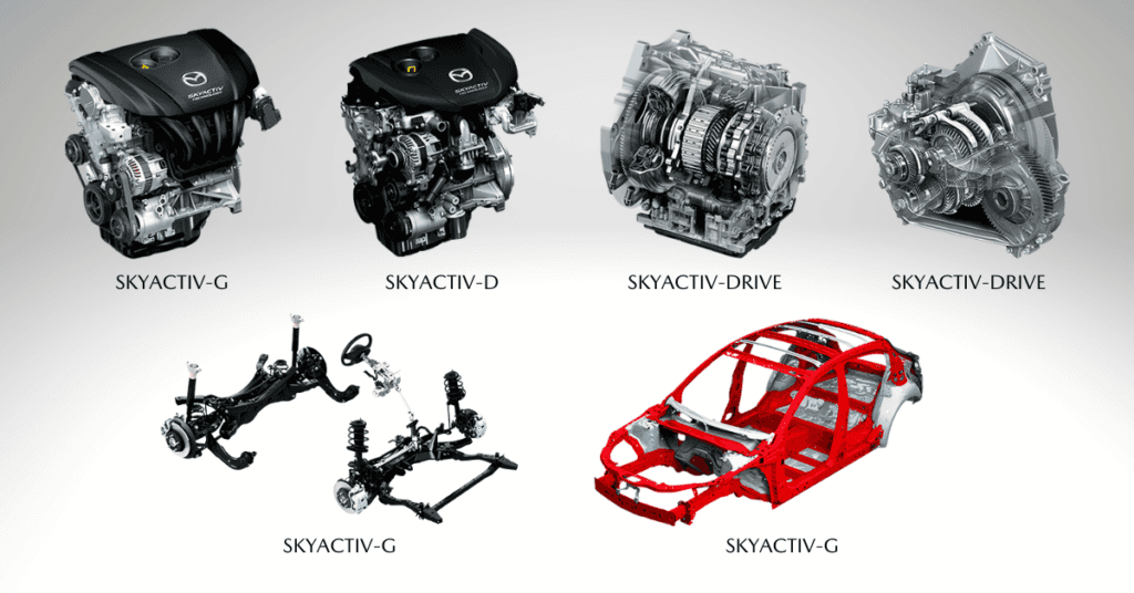 Mazda SKYACTIV Technology Mazda of Orland Park