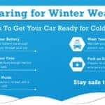 Mercedes Benz of West ChesterWinter Prep checklist