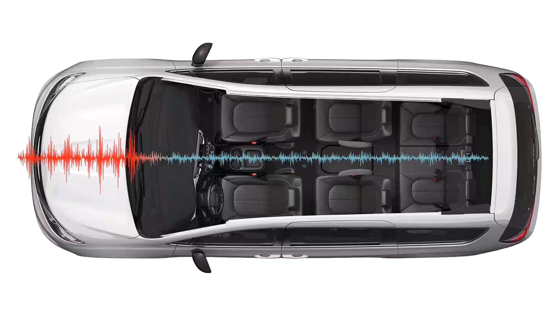 Top-down cutaway of the 2026 Chrysler Voyager cabin with audio waveform illustrating noise reduction and quiet interior