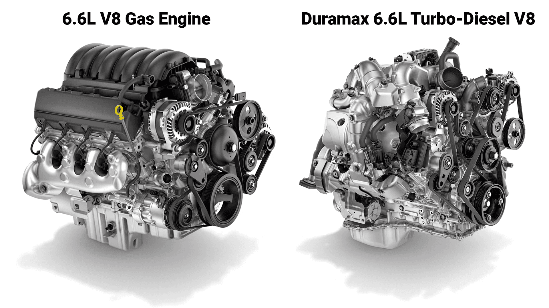 Two engine displays showing a 6.6L V8 gas engine and a Duramax 6.6L turbo diesel V8 side by side