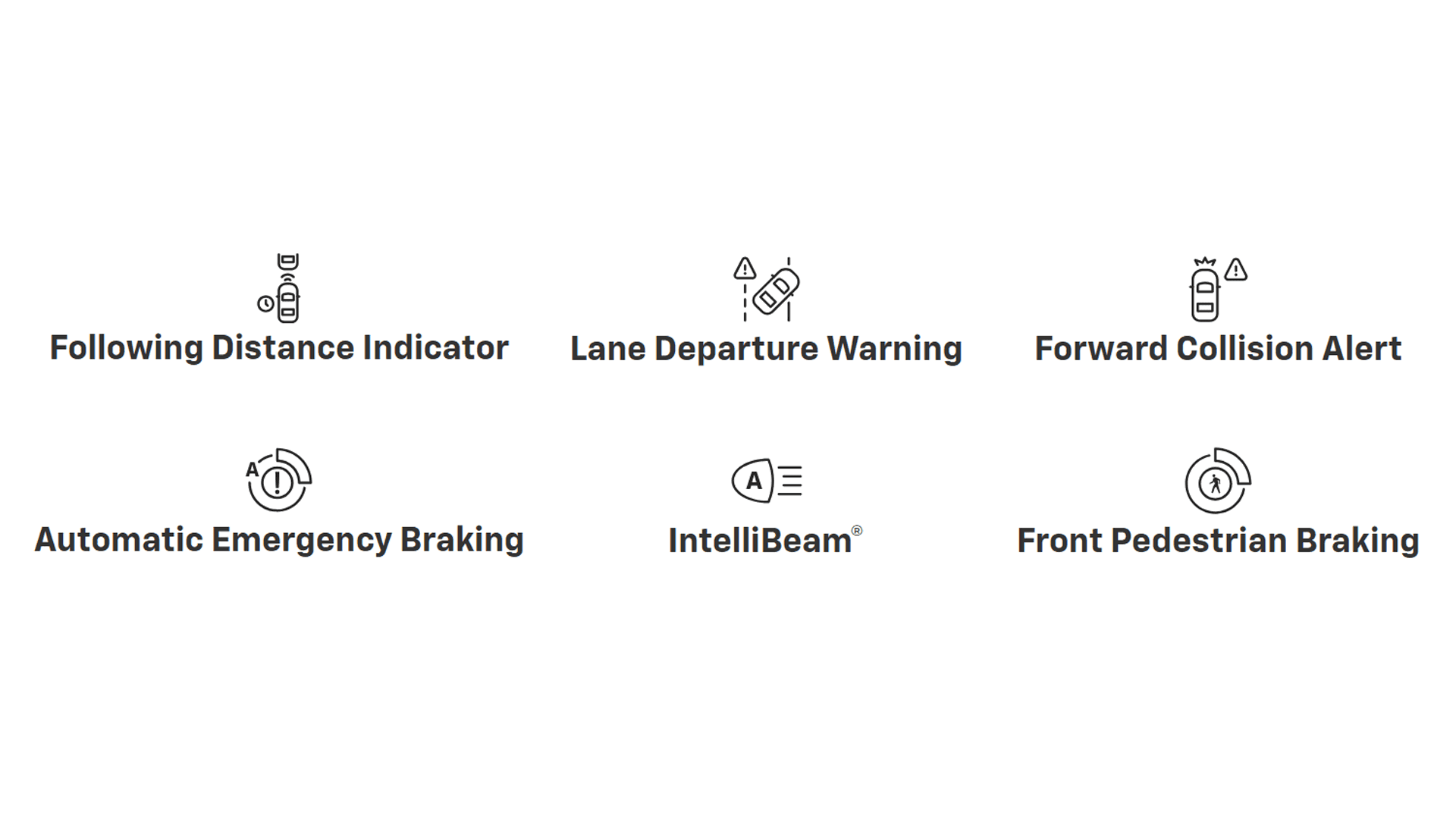 Safety feature icons showing following distance indicator, lane departure warning, forward collision alert, and braking systems