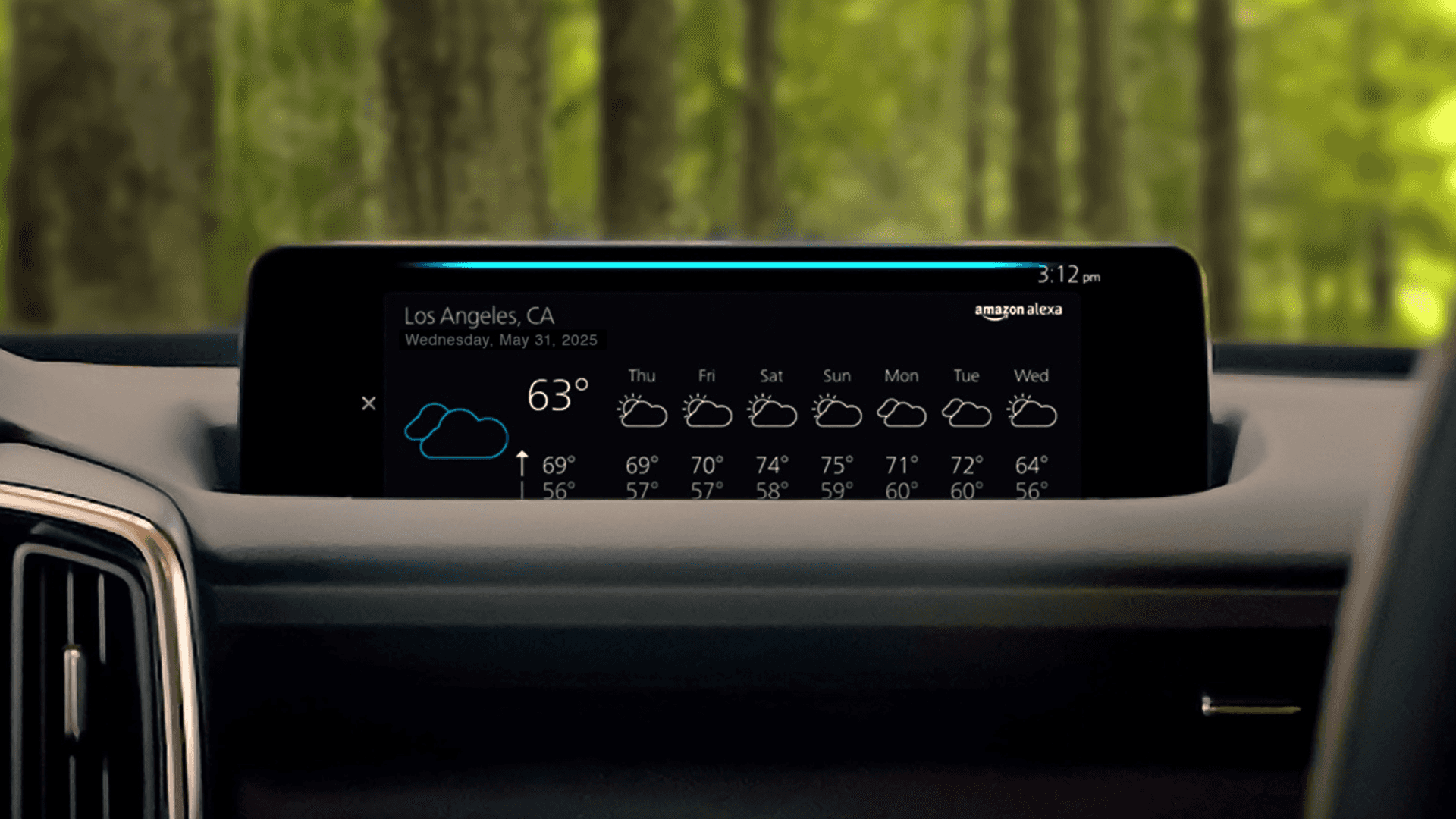 Dashboard screen displaying a weather forecast interface with daily temperatures and cloud icons.