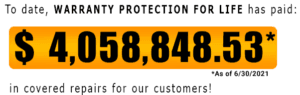 Warranty Protection for Life has covered $4,058,848.53 in repairs as of June 30, 2021